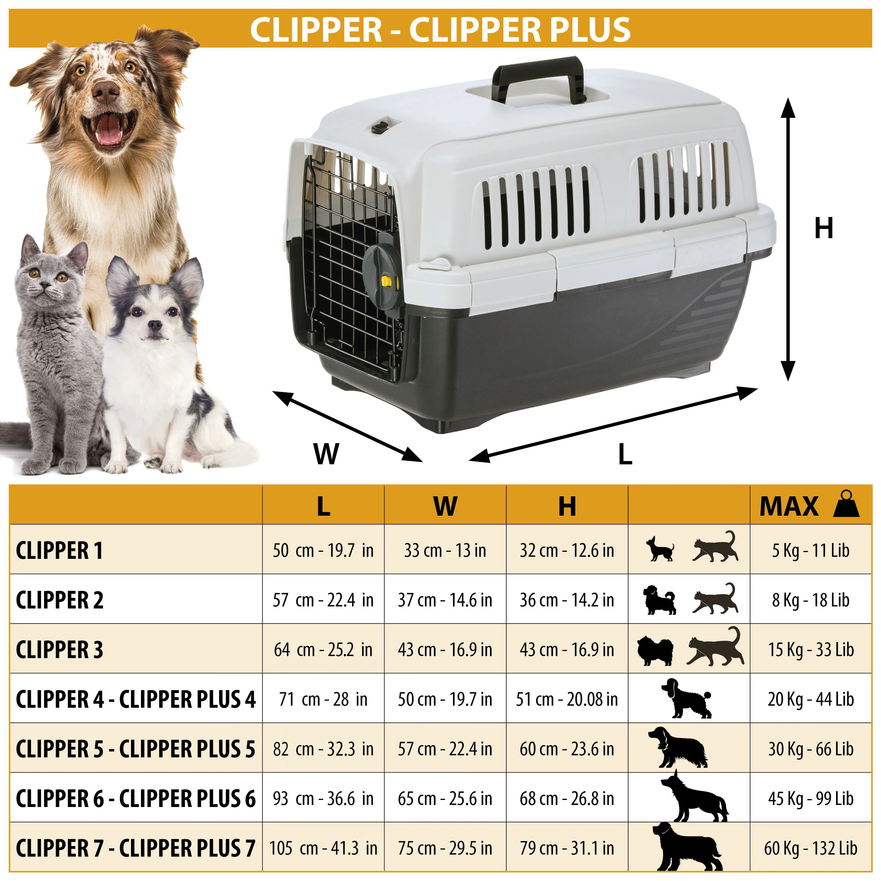 CLIPPER PLUS 4-7 - Image 3
